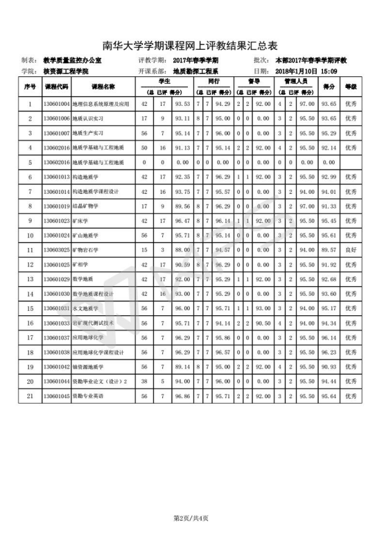 PA视讯官方网站